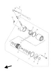 Motor de arranque