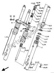 fourche avant