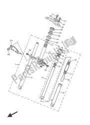 fourche avant