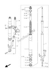 fourche avant