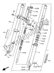 fourche avant