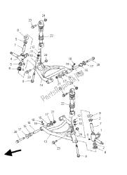 suspension avant et roue