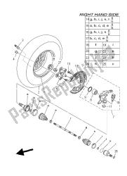 roue avant 2