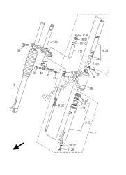 fourche avant (sw)