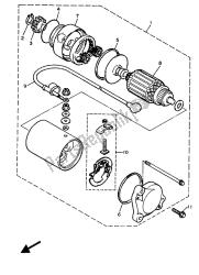 motor de arranque