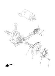 embrayage de démarrage