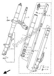 fourche avant