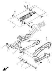 achterarm & ophanging