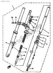 fourche avant