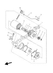 motor de arranque