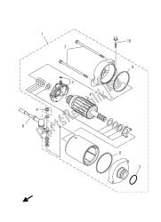 motor de arranque