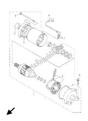 motor de arranque