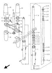 fourche avant