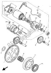 embrayage de démarrage