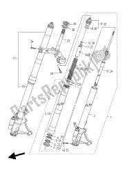 fourche avant