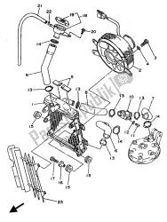 tubo del radiatore