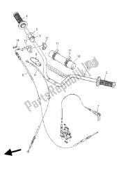 poignée et câble de direction