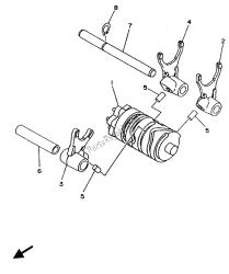 shift cam e garfo