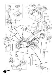 eléctrico 2