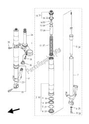 fourche avant