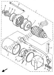 Motor de arranque