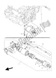 motor de arranque