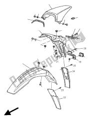 alternatieve fender (eu)