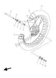 ruota anteriore