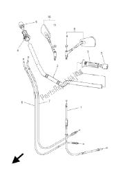 poignée et câble de direction
