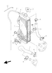 tuyau de radiateur