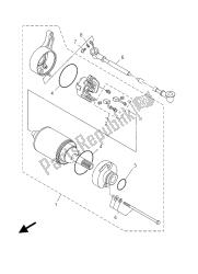 motor de arranque