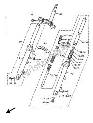 tenedor frontal