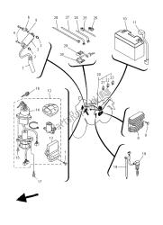 eléctrico 1