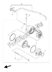 motor de arranque