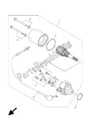 Motor de arranque