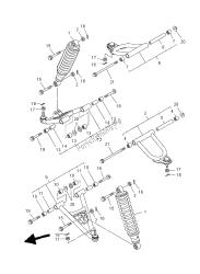 suspension avant et roue