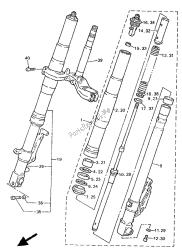 fourche avant