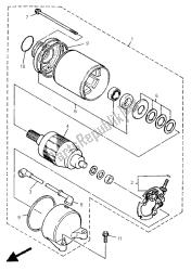 Motor de arranque