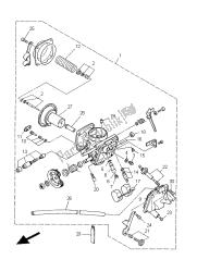 carburateur