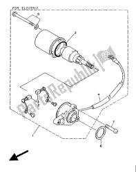 motor de arranque