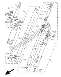 fourche avant