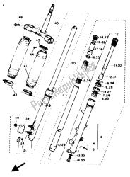 fourche avant