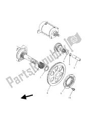 embrayage de démarrage