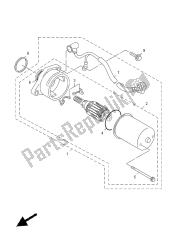 motor de arranque