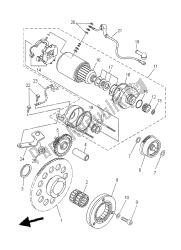 embrayage de démarrage