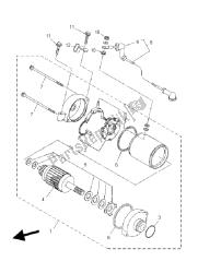 motor de arranque