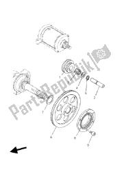 embrayage de démarrage