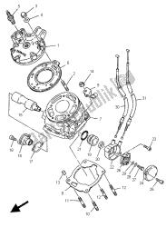 cylindre