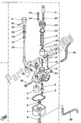 carburateur