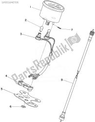 snelheidsmeter